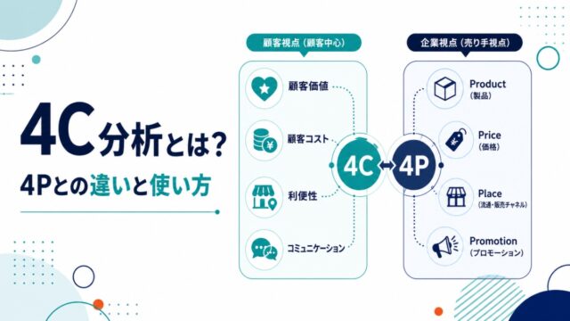 4C分析とは?4Pとの違いと使い方