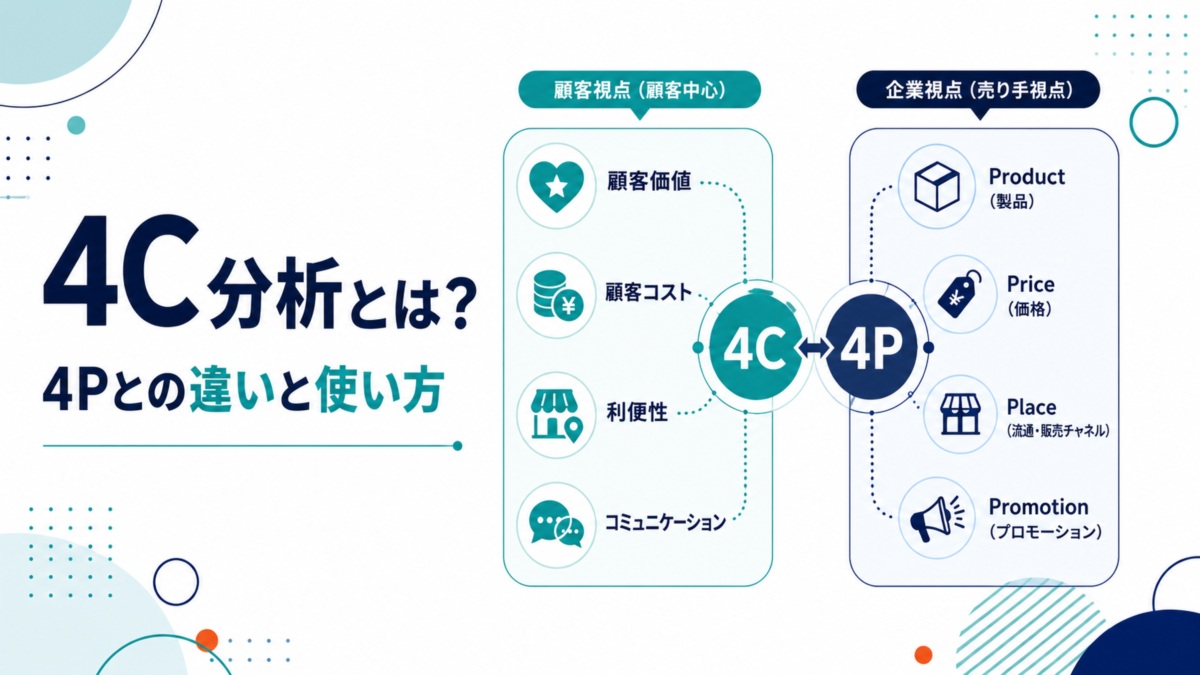 4C分析とは?4Pとの違いと使い方