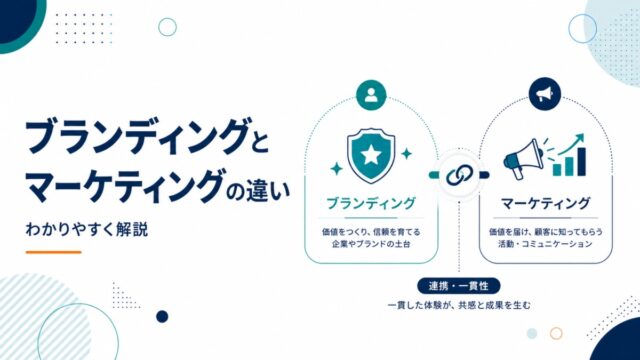 ブランディングとマーケティングの違いをわかりやすく解説