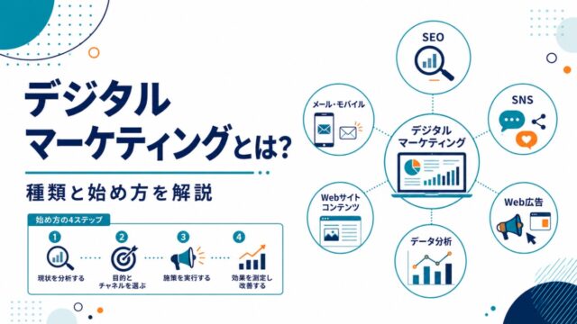 デジタルマーケティングとは?種類と始め方を解説