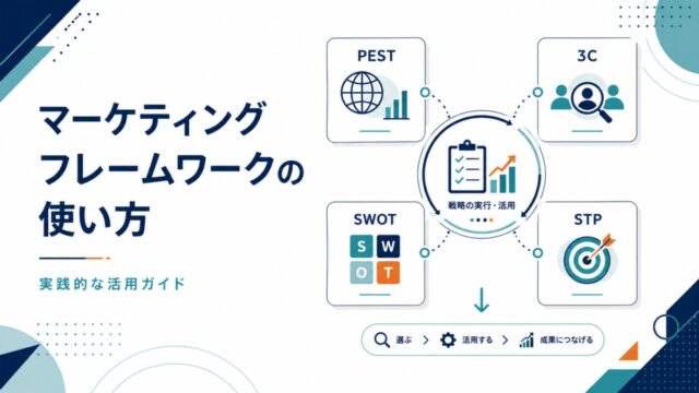 マーケティングフレームワークの使い方|実践的な活用ガイド