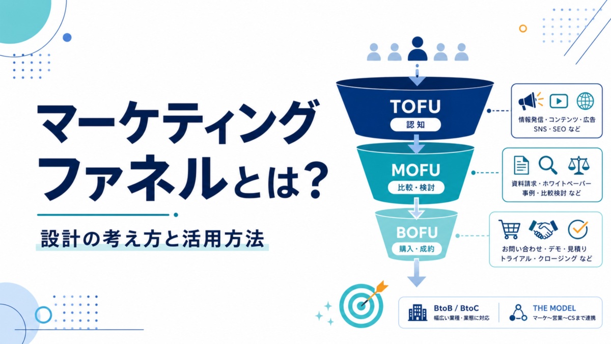 マーケティングファネルとは?設計の考え方と活用方法を解説