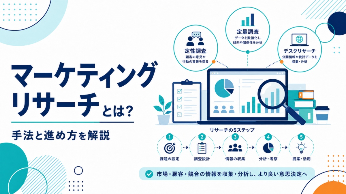 マーケティングリサーチとは?手法と進め方を解説