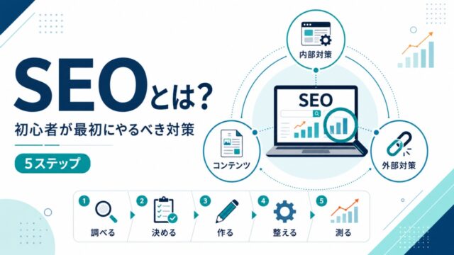 SEOとは?初心者が最初にやるべき対策を解説