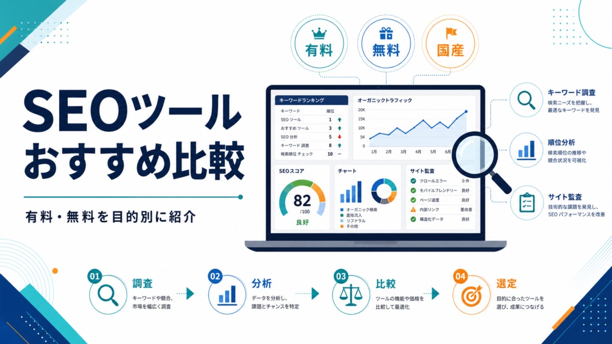 SEOツールおすすめ比較|有料・無料を目的別に紹介