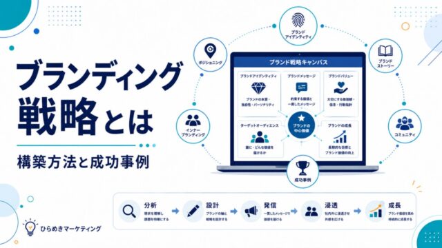 ブランディング戦略とは 構築方法と成功事例