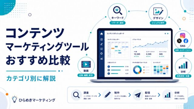 コンテンツマーケティングツールおすすめ比較