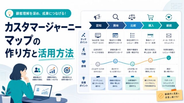 カスタマージャーニーマップの作り方と活用方法