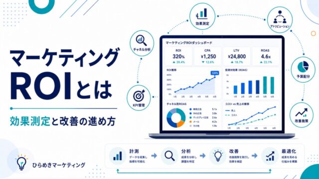 マーケティングROIとは 効果測定と改善の進め方