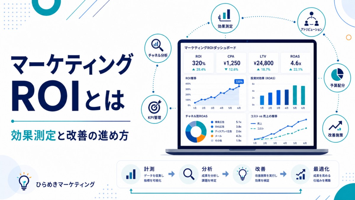マーケティングROIとは 効果測定と改善の進め方