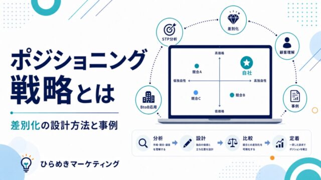 ポジショニング戦略とは 差別化の設計方法と事例