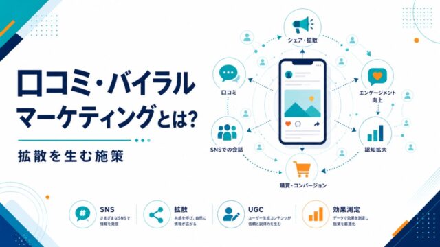 口コミ・バイラルマーケティングとは？拡散を生む施策