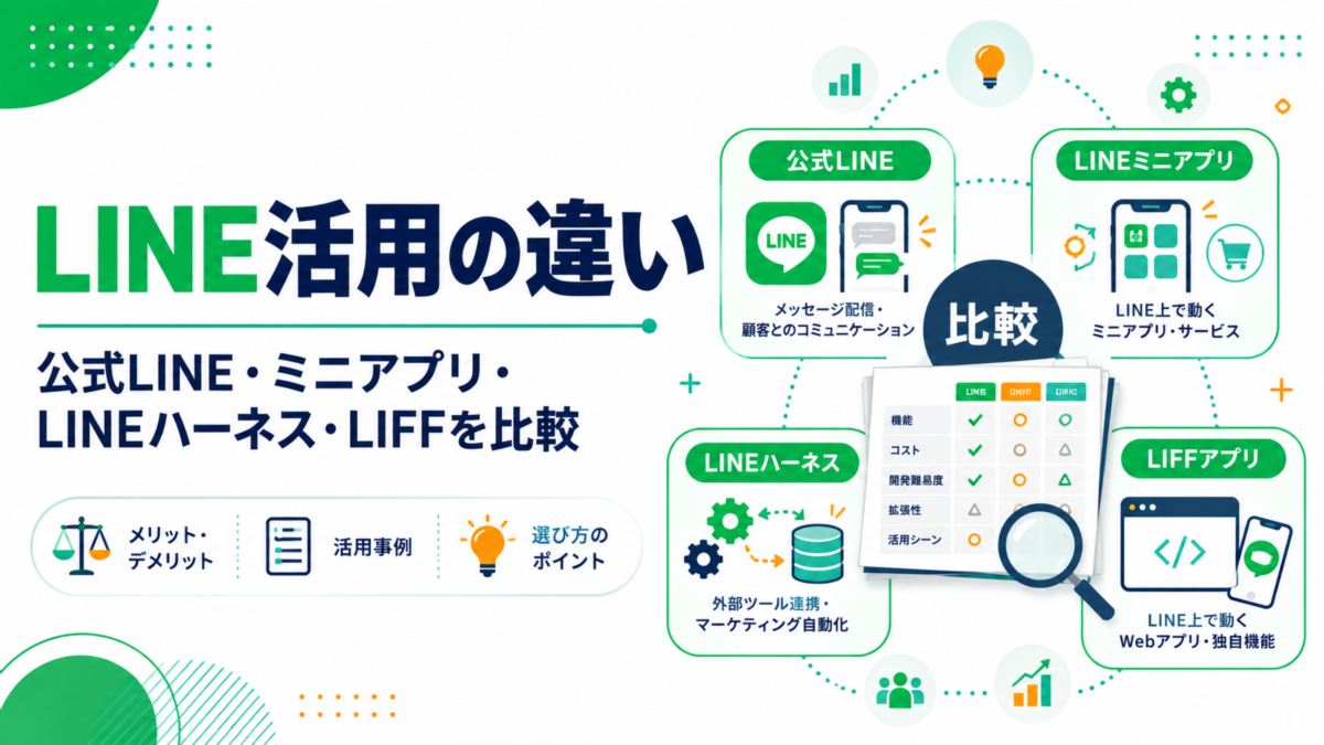 公式LINE・LINEミニアプリ・LINEハーネス・LIFFアプリの違いを比較 メリット・デメリットと活用事例